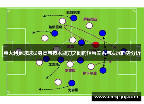 意大利足球球员身高与技术能力之间的相互关系与发展趋势分析 意大利足球球员身高与技术能力之间的相互关系与发展趋势分析