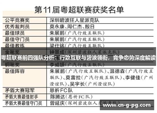 粤超联赛前四强队分析：行致互联与碧波领衔，竞争态势深度解读