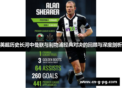 英超历史长河中曼联与利物浦经典对决的回顾与深度剖析 英超历史长河中曼联与利物浦经典对决的回顾与深度剖析