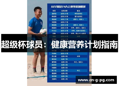 超级杯球员:健康营养计划指南 超级杯球员:健康营养计划指南