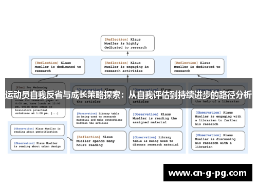运动员自我反省与成长策略探索：从自我评估到持续进步的路径分析