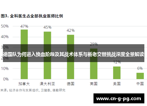 德国队为何进入换血阶段及其战术体系与新老交替挑战深度全景解读