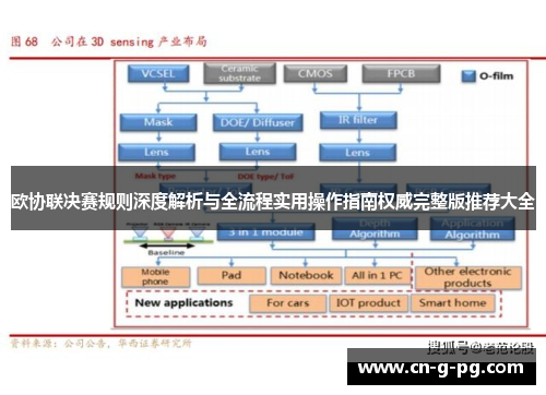 欧协联决赛规则深度解析与全流程实用操作指南权威完整版推荐大全