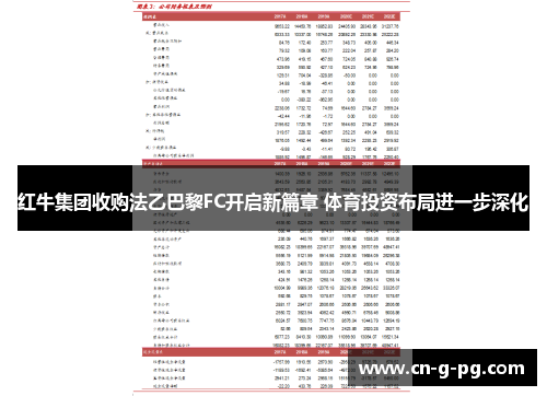 红牛集团收购法乙巴黎FC开启新篇章 体育投资布局进一步深化 红牛集团收购法乙巴黎FC开启新篇章 体育投资布局进一步深化