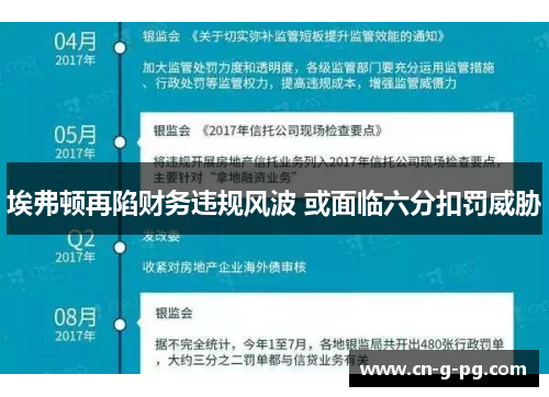 埃弗顿再陷财务违规风波 或面临六分扣罚威胁 埃弗顿再陷财务违规风波 或面临六分扣罚威胁